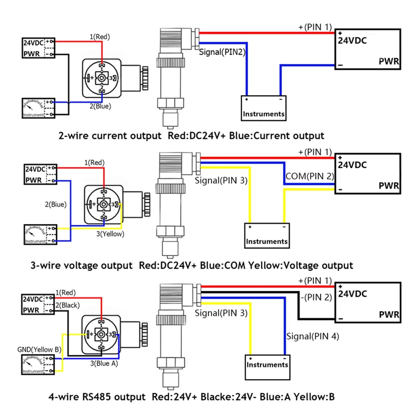 1 trasmettitore di temperatura con display a LED, sonda PT100, trasduttore di temperatura, uscita 4-20 mA, sensore di temperatura plug-in 24 V CC(-50-100C G1-2,200mm)