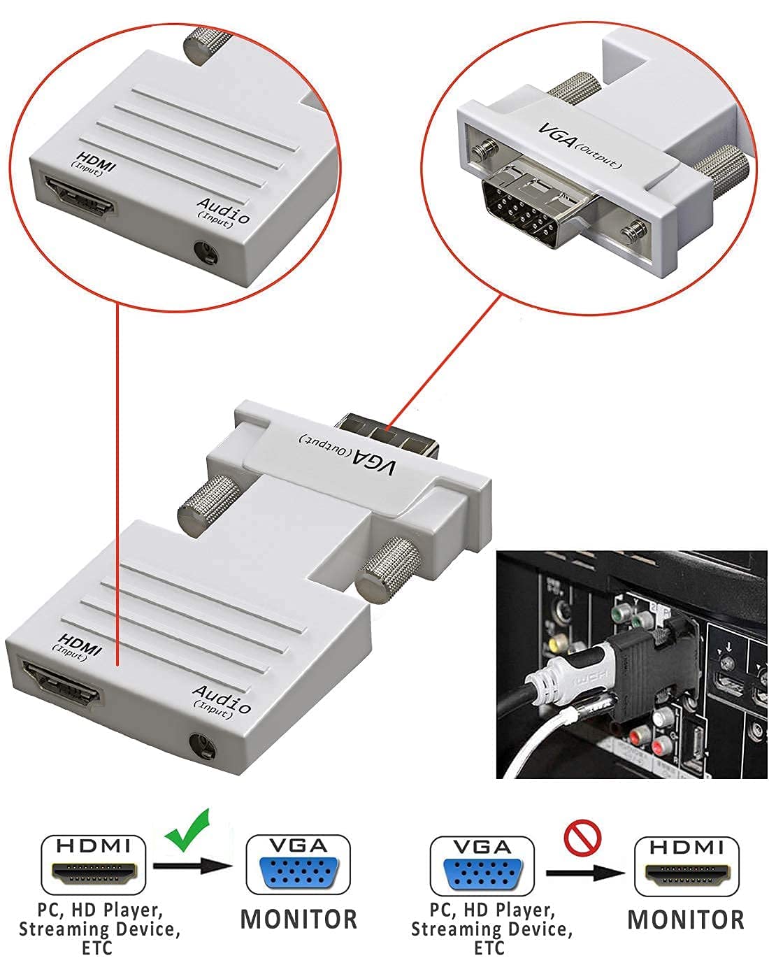 ETZIN HDMI to VGA Adapter Converter, Audio Output Computer Set-top Box Connector Dongle for Laptop, PC, Monitor, Projector, HDTV, Chromebook, Roku, Xbox -3.5mm Stereo Cable Included EPL-476H