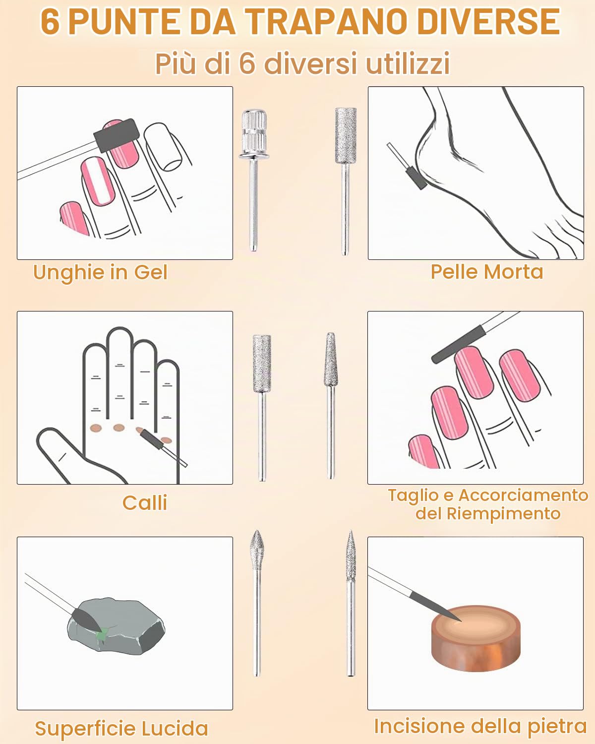 Fresa per Unghie Professionale 35000 Giri Trapano per Unghie Regolabile La Rettificatrice con Modalità Pedale,Display LED Elettrico di Chiodo Strumenti Fresa per unghie acriliche gel Pedicure Nero | Fresa per unghie con indicatore LED, pedale, velocità re