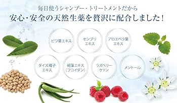 Amazon | バイオテック バイオウィズワン シャンプー [ スカルプ ノン