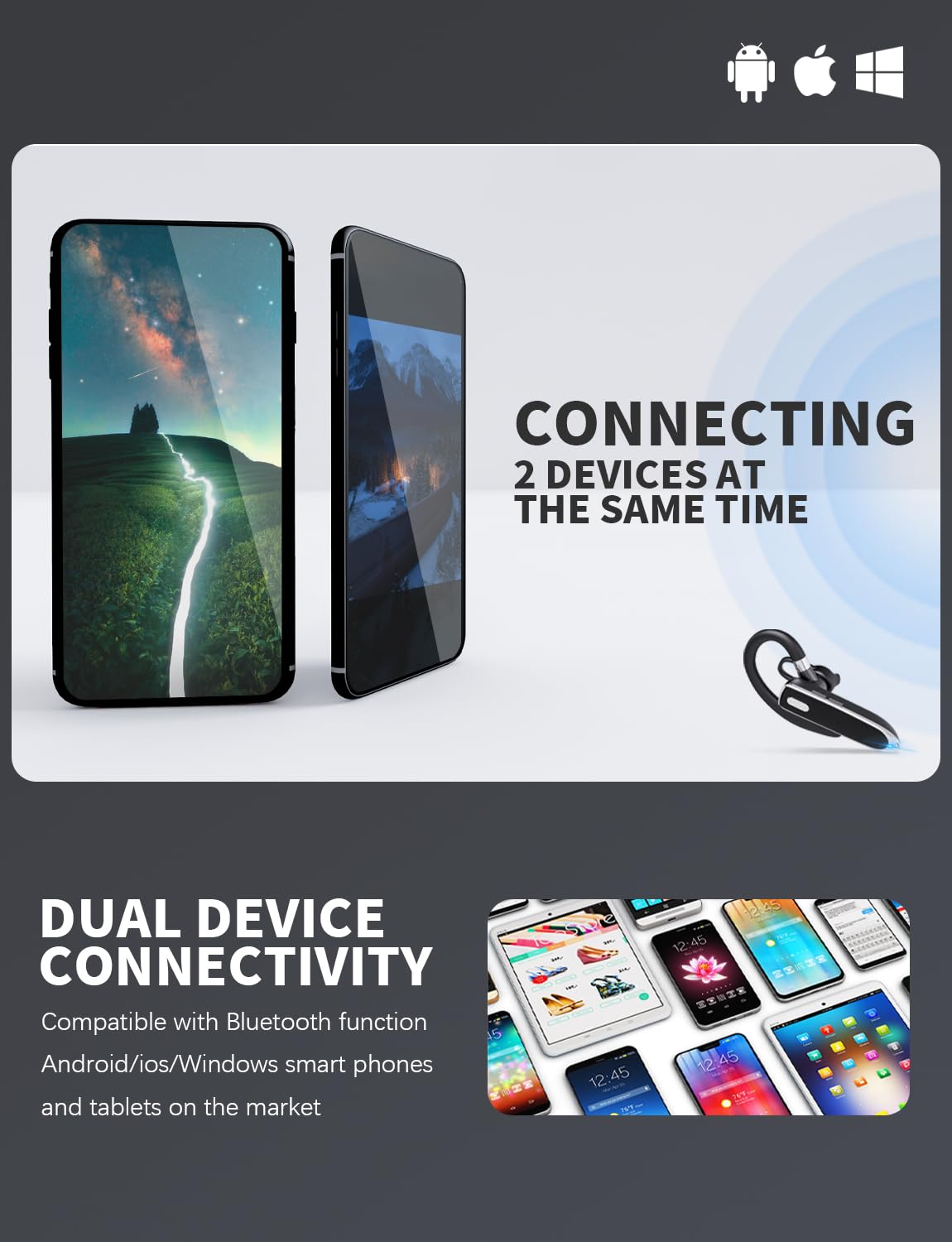 Oreillette Bluetooth à une oreille avec Bluetooth 6.1, casque Bluetooth pour 100 heures de veille, batterie 800 mAh, casque sans fil avec micro, casque Bluetooth pour conduite, travail, camionneur