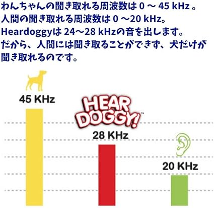Amazon Hear Doggy ヒアドギー サイレントスクイーカー 音のなる 犬用 超音波 ワンちゃんにしか聞こえない不思議なぬいぐるみ Lサイズ 中型犬 大型犬 キリン 並行輸入品 Hear Doggy 音の出るおもちゃ 通販