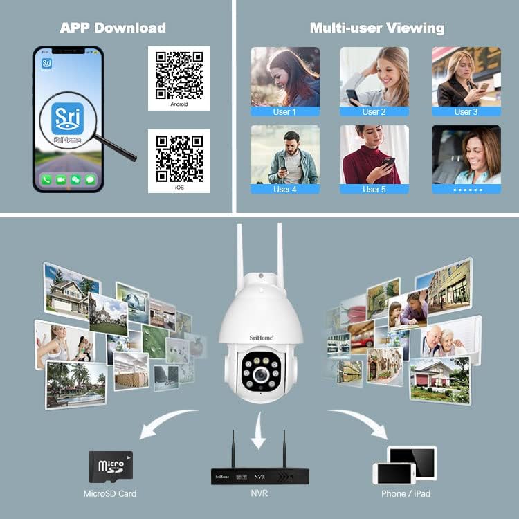 SriHome App download instructions with QR codes for Android and iOS, and multi-user viewfonctionnalité.