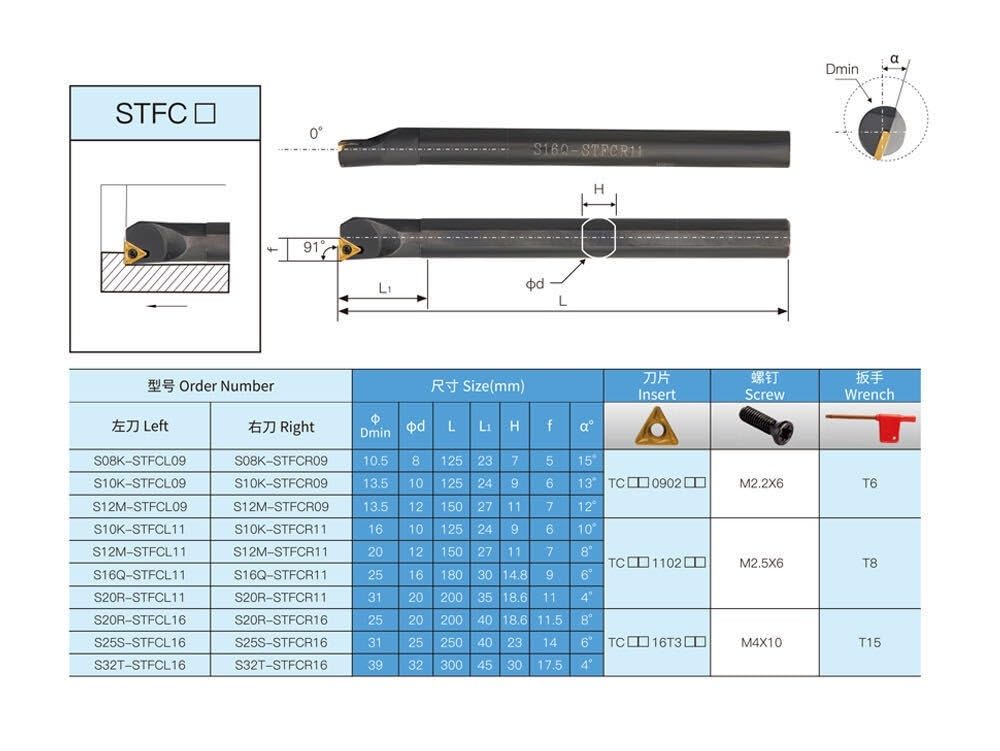 1 barre d'alésage de tour S16Q-STFCR11 16 mm outil de tournage interne porte-outil de tournage indexable + 10 inserts en carbure TCMT110204 UE6020