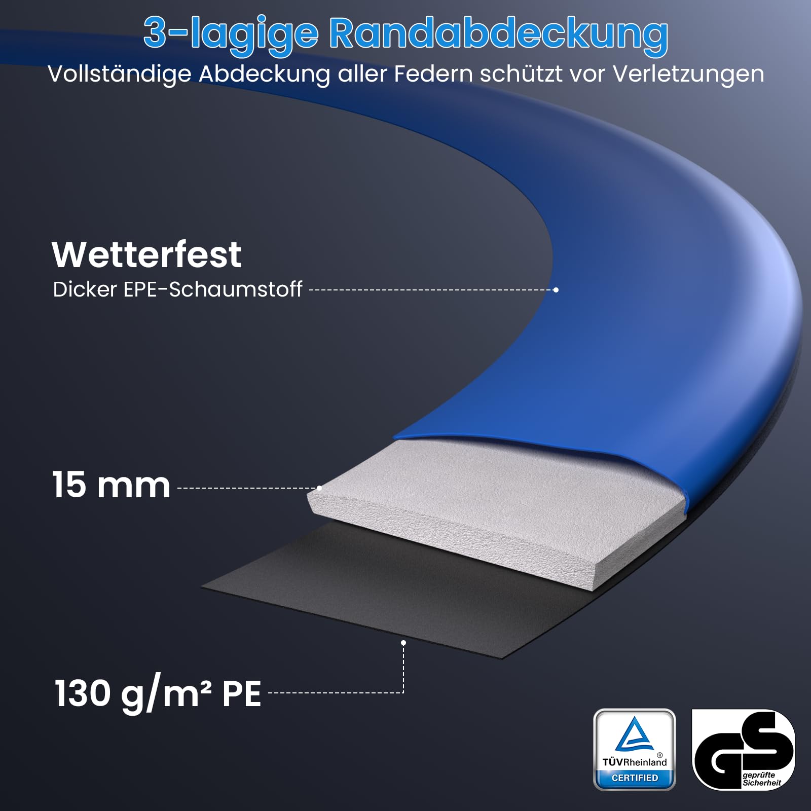 Safly Fun Trampolin Outdoor Ø 244/305/366 cm with Montagezubehör, Trampolin Kinder, Bodentrampolin, Die Maximale Tragfähigkeit Beträgt 50-150 kg, Für Erwachsene, Kinder und Familien