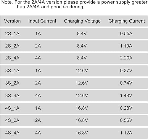 Miniatura 7 de ATNSINC Convertidor de impulso USB multicelda 2S 3S 4S Tipo-C a 8.4V 12.6V 16.8V Módulo de alimentación aumentador LiPo polímero LiPo Li-Ion