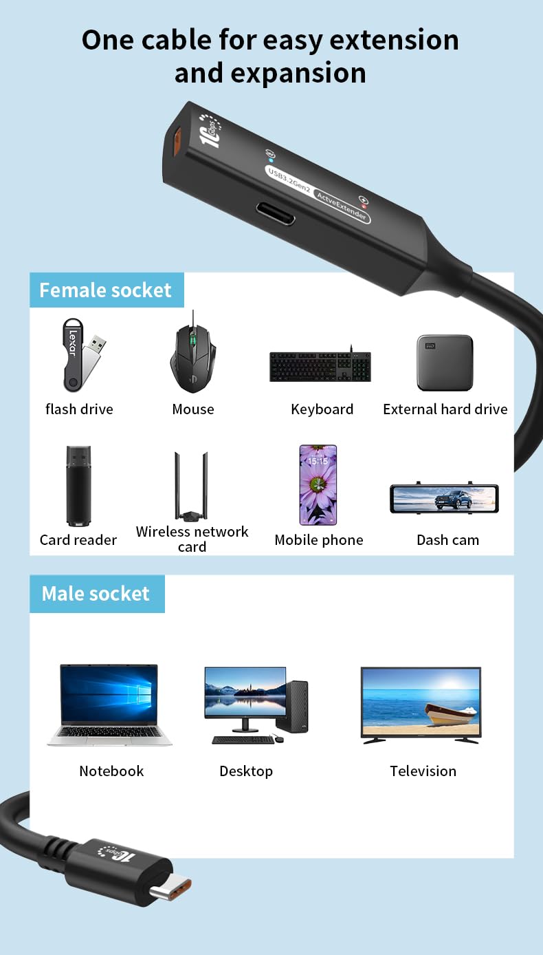 USB-C Active Extension Cable 10m USB 3.2 Gen 2 10Gbit/s Double Shielding Aluminum Housing Black