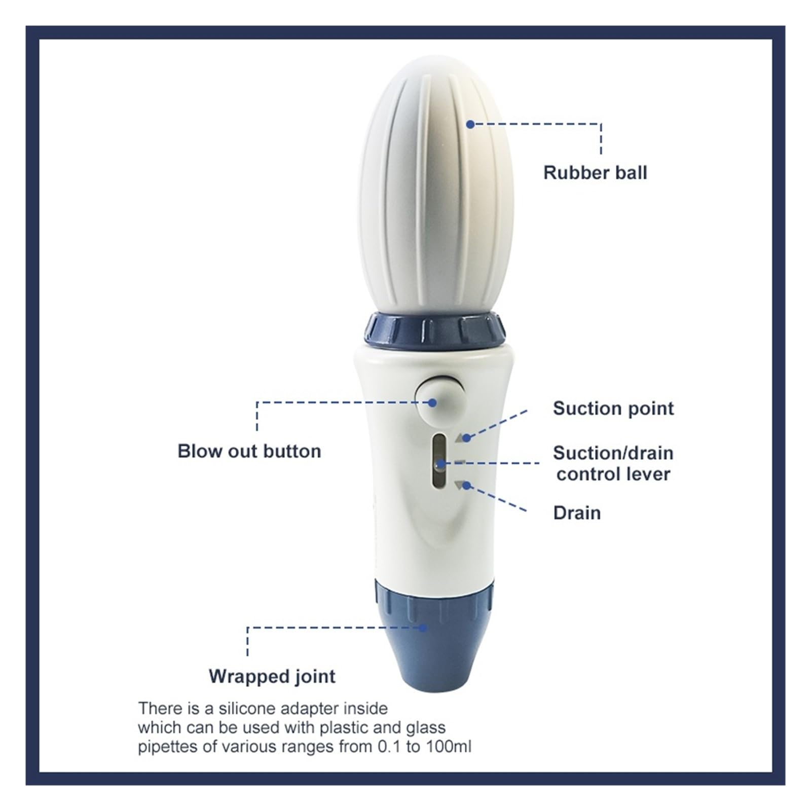 Pipette, Labor-Serologie-Pipetten-Controller, manuelle Pumpe, Labor-Flüssigkeitsprobenahme-Ausrüstung, 0,1–100 ml