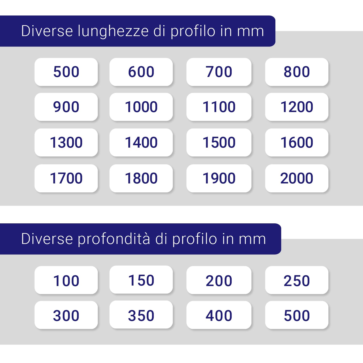TJ davanzale interno bianco 100 x 2000 mm/davanzale in plastica con chiusura laterale/davanzali per finestre/davanzali interni su misura PVC/davanzale per finestra