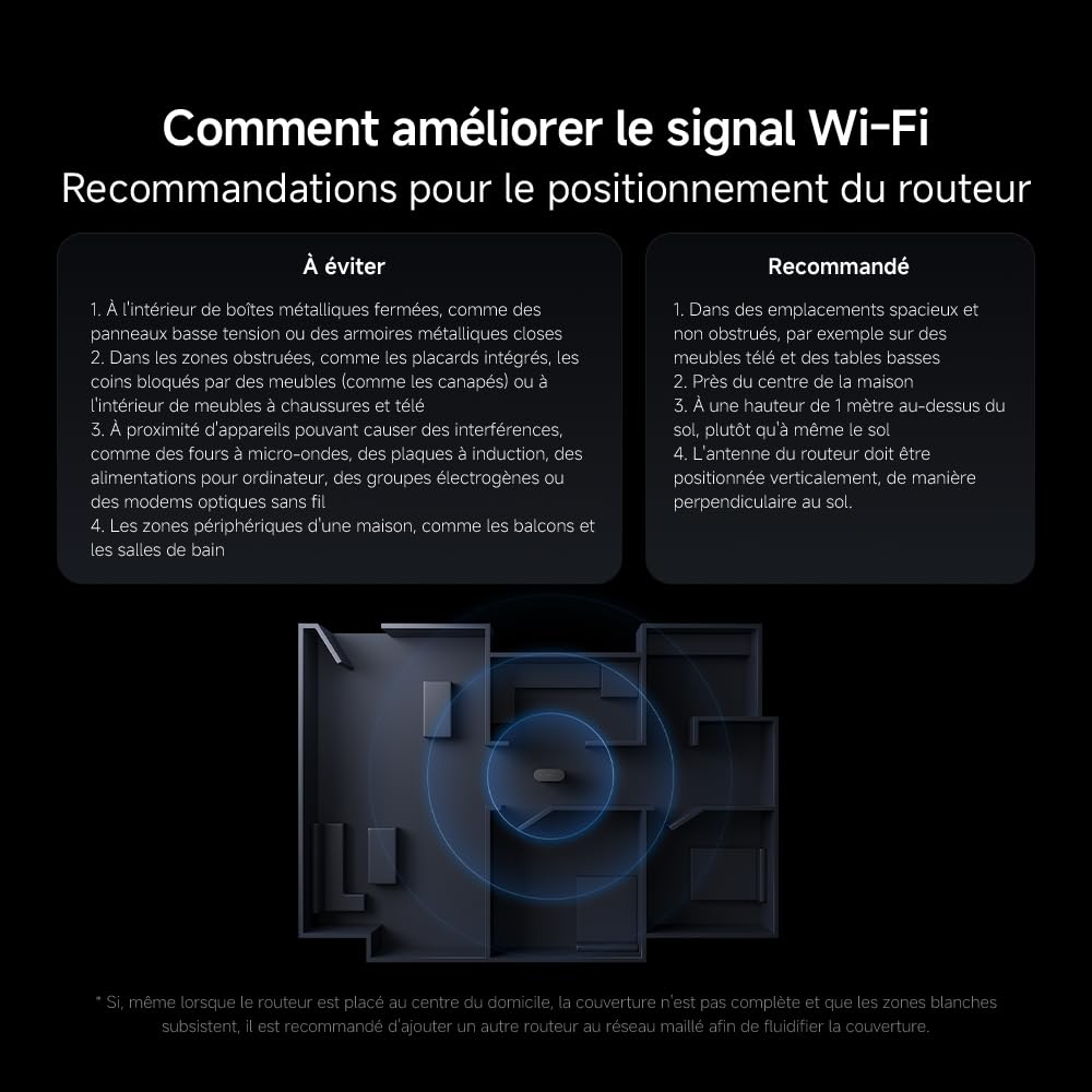 Routeur WiFi7 BE3600 - Port 2.5G, Mesh WiFi, BLE, Connexion Multi-Dispositifs