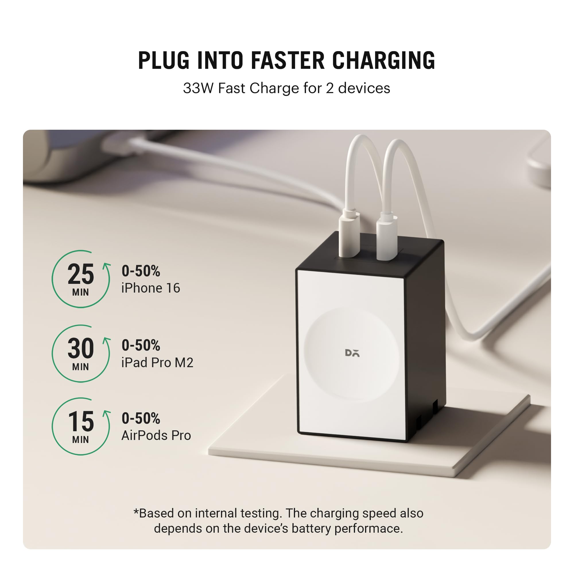 DailyObjects POP 33W Wall Charger Adapter with Foldable Pins|USB-C Dual Port Power Output|Fast Charging|GaN5 Tech|Support iphone 12 13 14 15 16 pro Max, Android,ipad,samsung,oneplus|Lightweight- Black — Amazon image 2