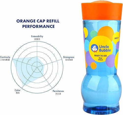 Miniatura 8 de Uncle Bubble - Solución de superburbujas de récord mundial - Mejor líquido de burbujas de continuidad