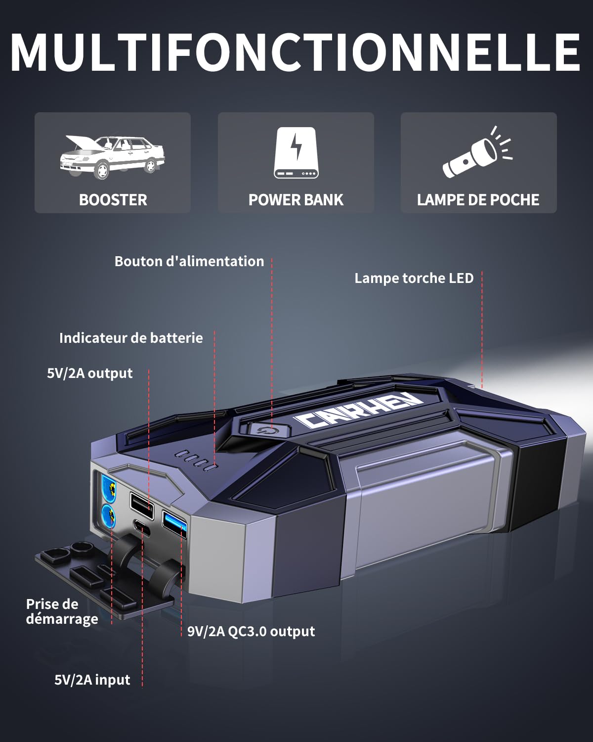 CARHEV Booster Batterie Voiture 4500A, 12V Démarreur de Batterie de Voiture (Jusqu'à 8.0L Essence ou 8.0L Diesel), Booster Batterie Moto, Car Jump Starter avec Pinces Intelligentes et lumière LED