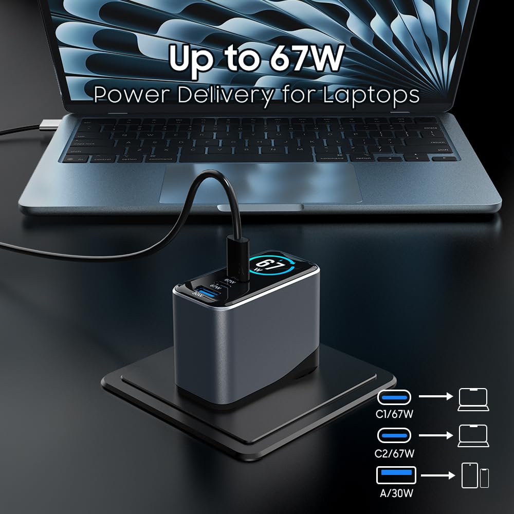 67W USB C Ladegerät GaN, 3-Port Schnellladegerät mit 2X USB-C PD & USB-A QC 3.0, Fast Charger für MacBook Air, MacBook Pro, iPhone 17/16/15, Samsung Galaxy, iPad, Laptop