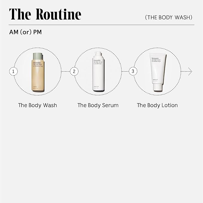 Formulated with your well-being in mind, our Body Wash is hypoallergenic, dermatologist-tested, and non-comedogenic. It is also free from SLS/SLES and cruelty-free, making it suitable for all skin types. Infused with a pure functional essential oil blend, it provides a delightful sensory experience during your daily shower routine.