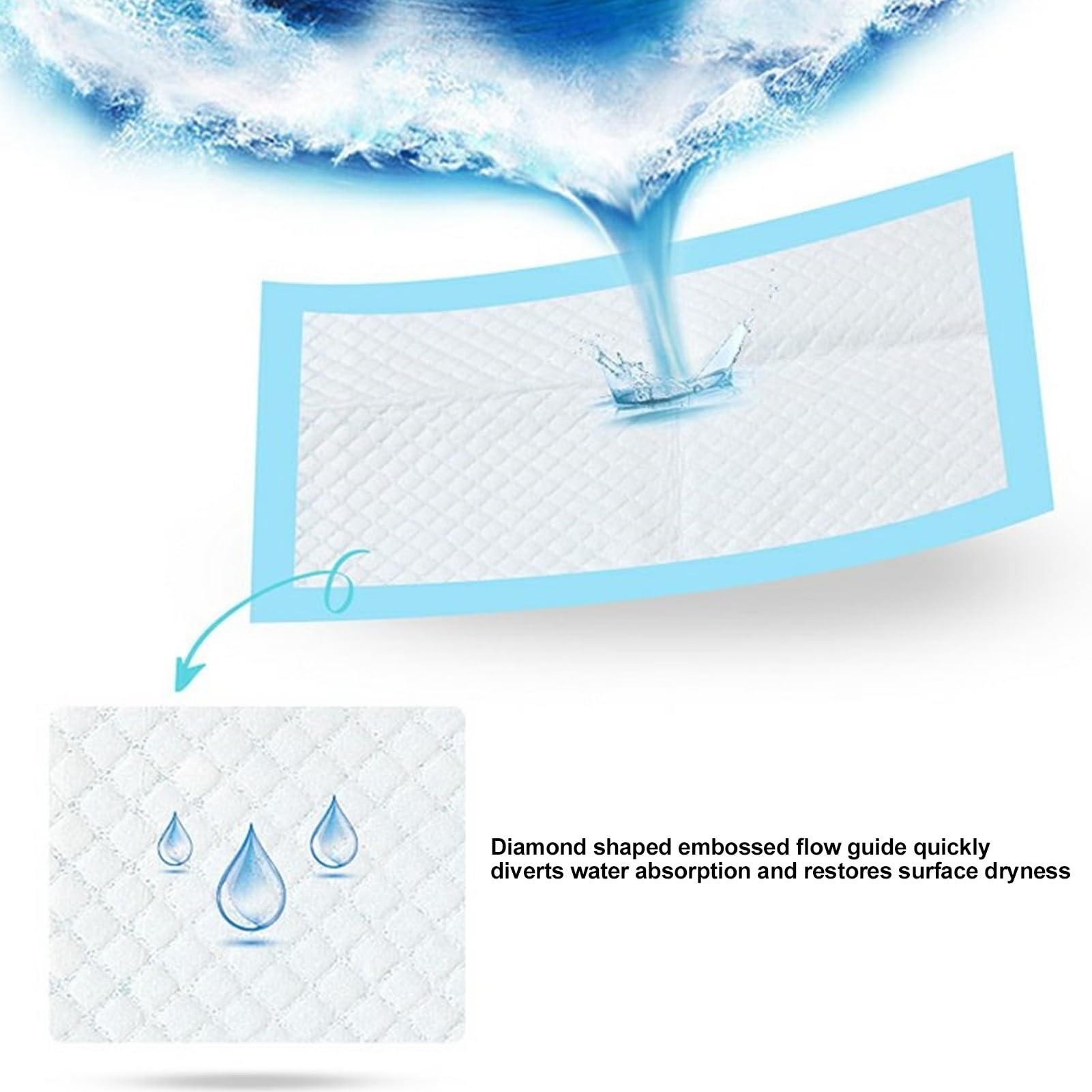 100 Pièces Protege À Langer Bébé, Alèse Pour La Protection De La Literie, Coussin De Table À Langer, Respirantes, Imperméables, Anti-fuite, À Absorption Rapide