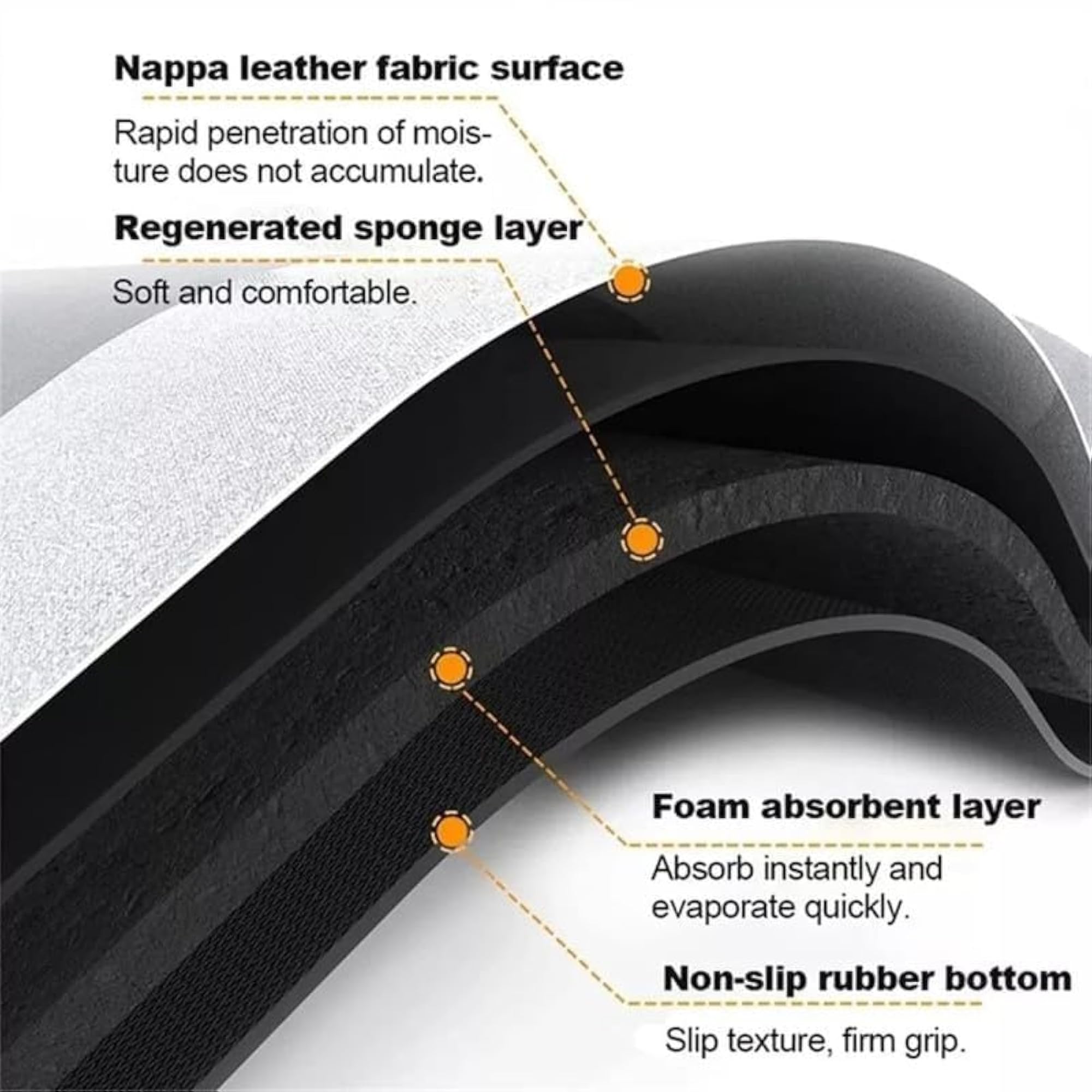 Heavy Duty Ultra-Absorbent Bath Mat