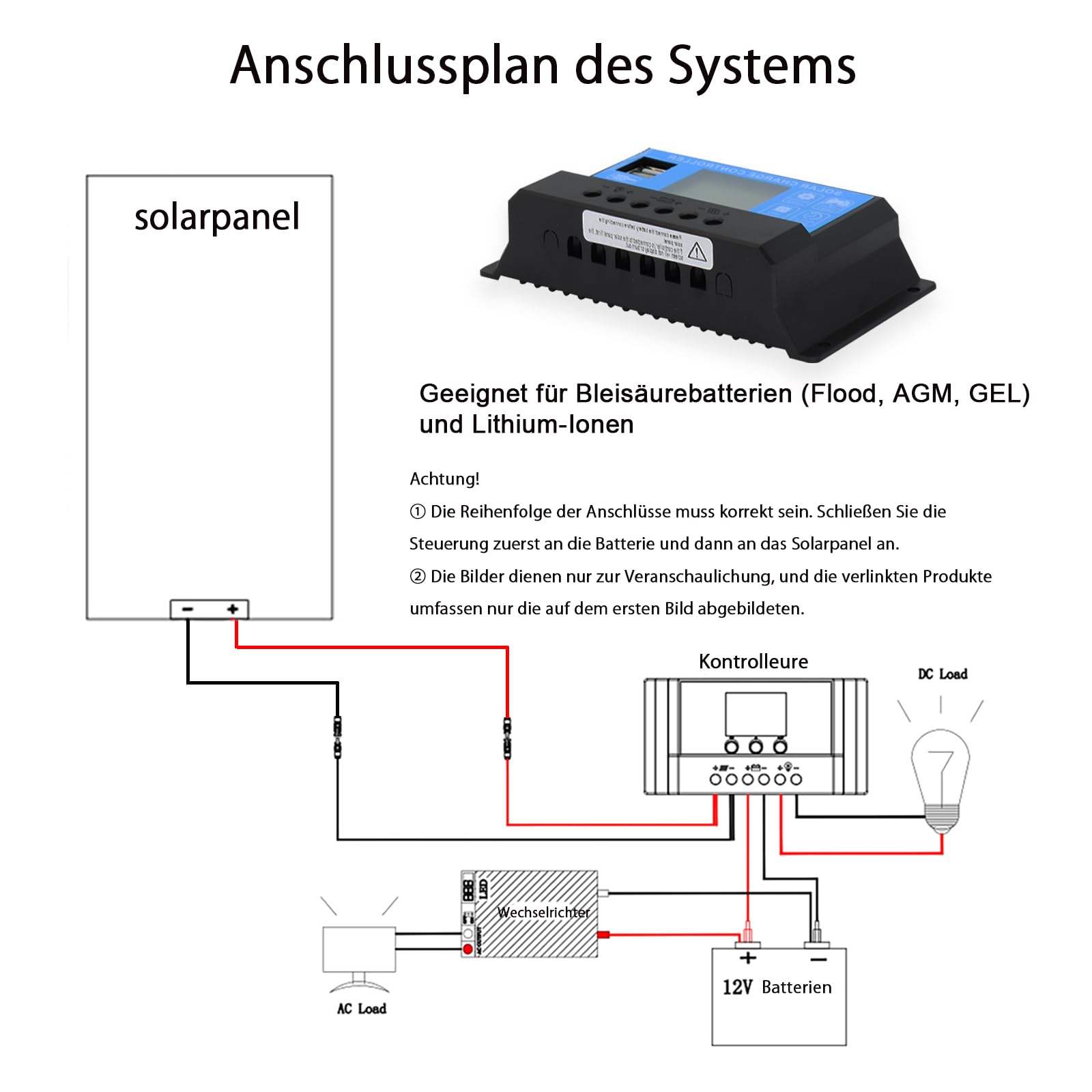 Solarpanel-Kit Flexibel 100W 12V Monokristallines Solarmodul+20A 12V/24V Solarladeregler+Solarkabel, Solaranlage Komplettset 12v für Wohnwagen, Wohnmobil, Boot Camper Autodach Balkon