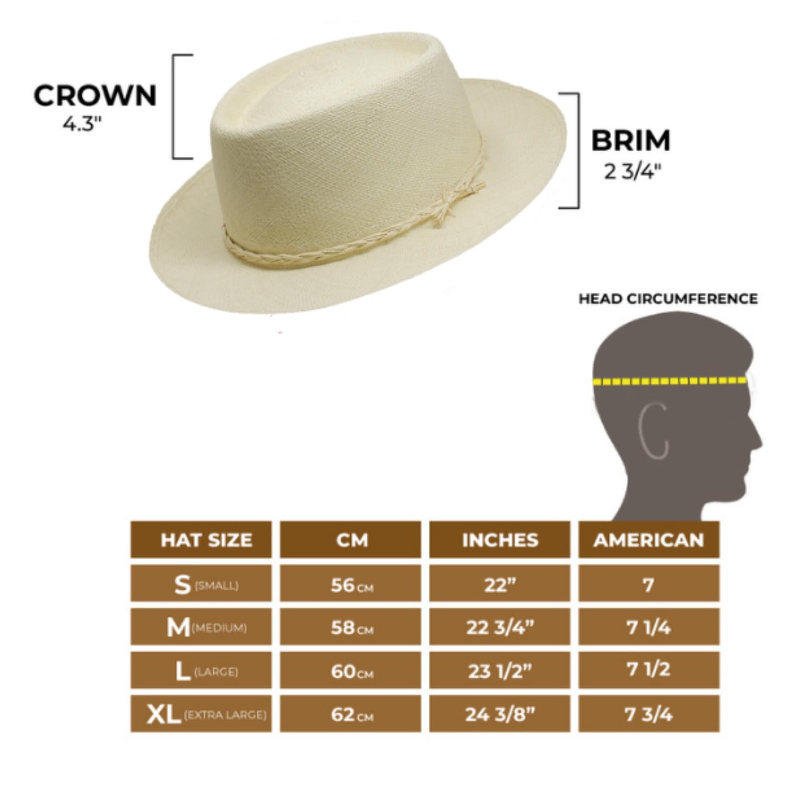 Gamboa - Cappello Panama - Uomo