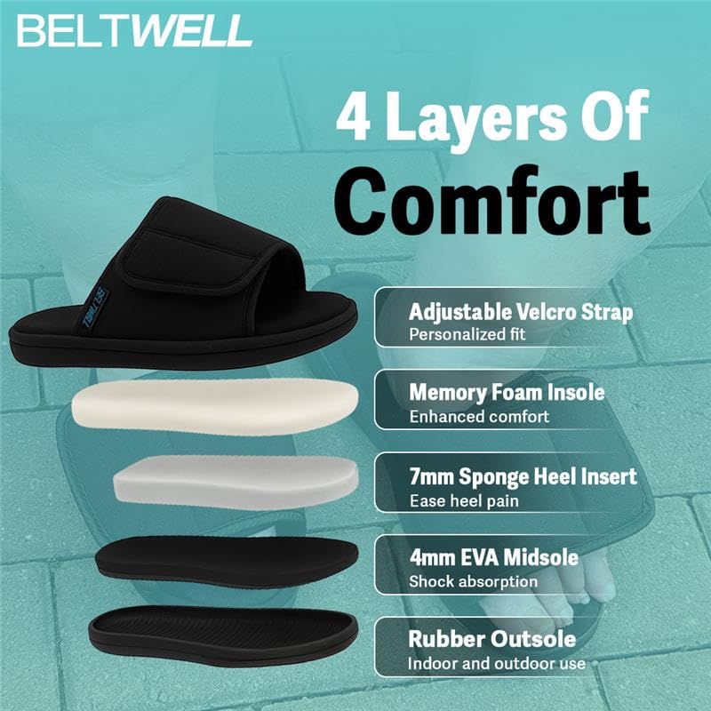 Beltwell® - Super-Wide & Adjustable Slippers For Very Swollen Feet for Men and Women4