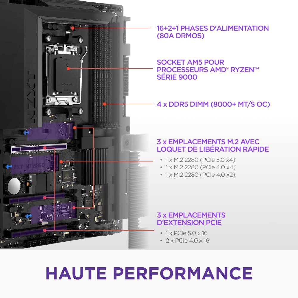 NZXT N7 B850 - Carte Mère AMD B850 AM5 ATX - Noir