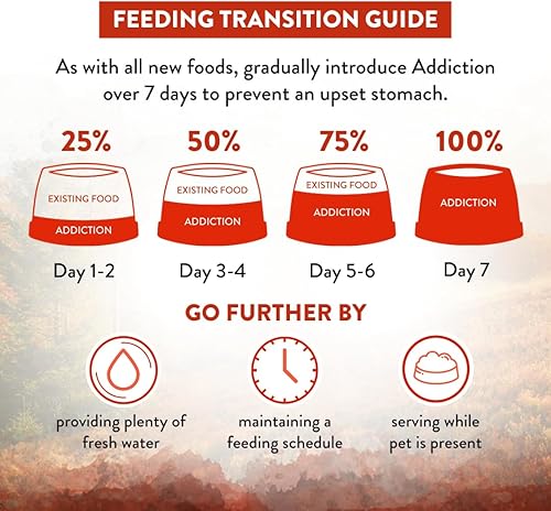 Miniatura 7 de Addiction Wild Islands Forest Meat Receta de venado Premium Alimento seco para gatos - 4 libras