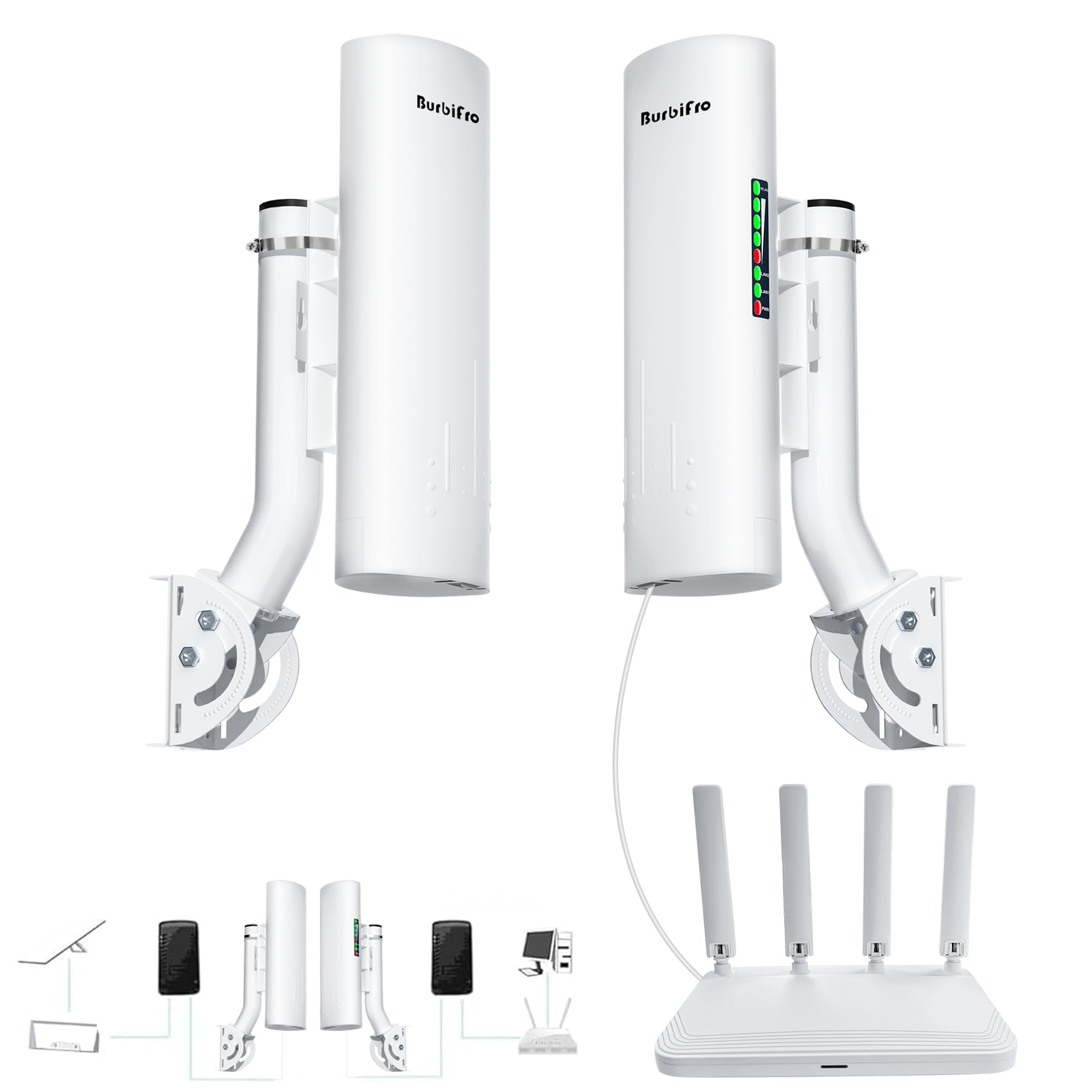 Starlink Gen 2 Mesh Router 単体 s-l400.jpg