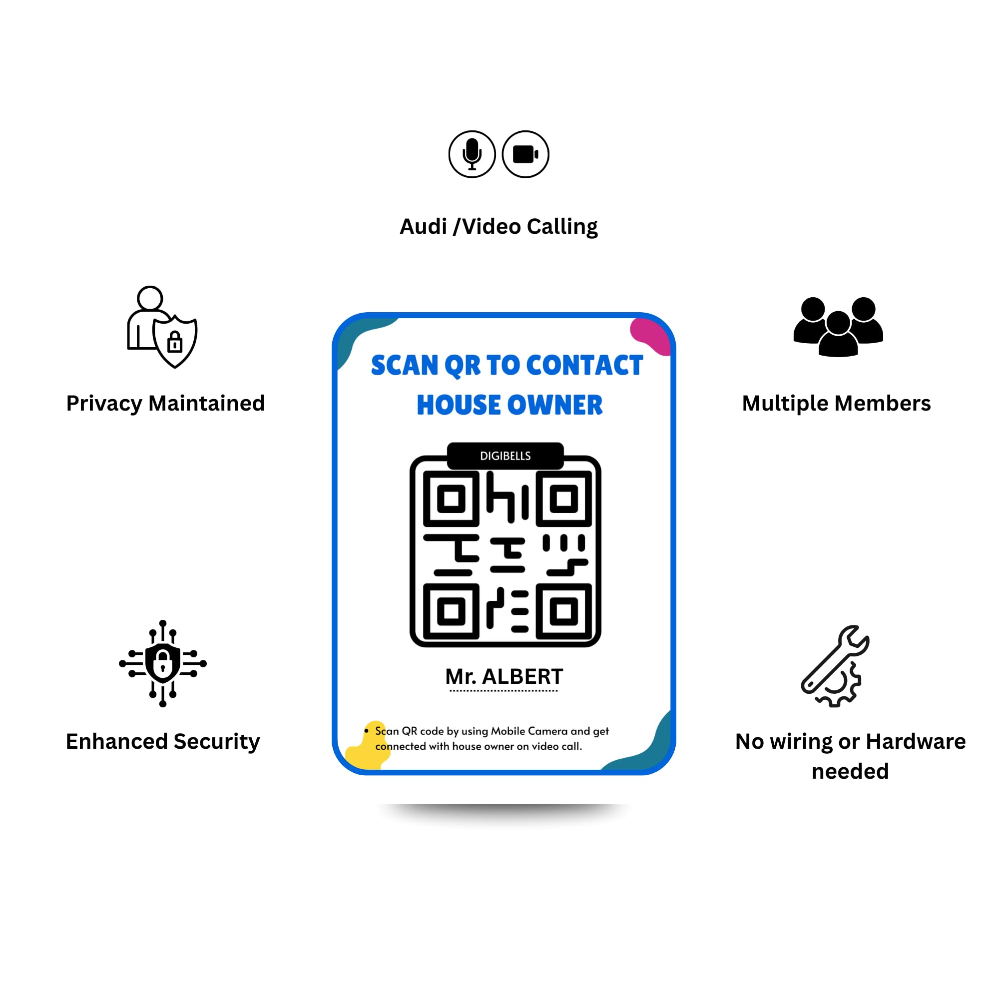 Digibells QR Video Doorbell Smart Wireless QR Code Doorbell 2