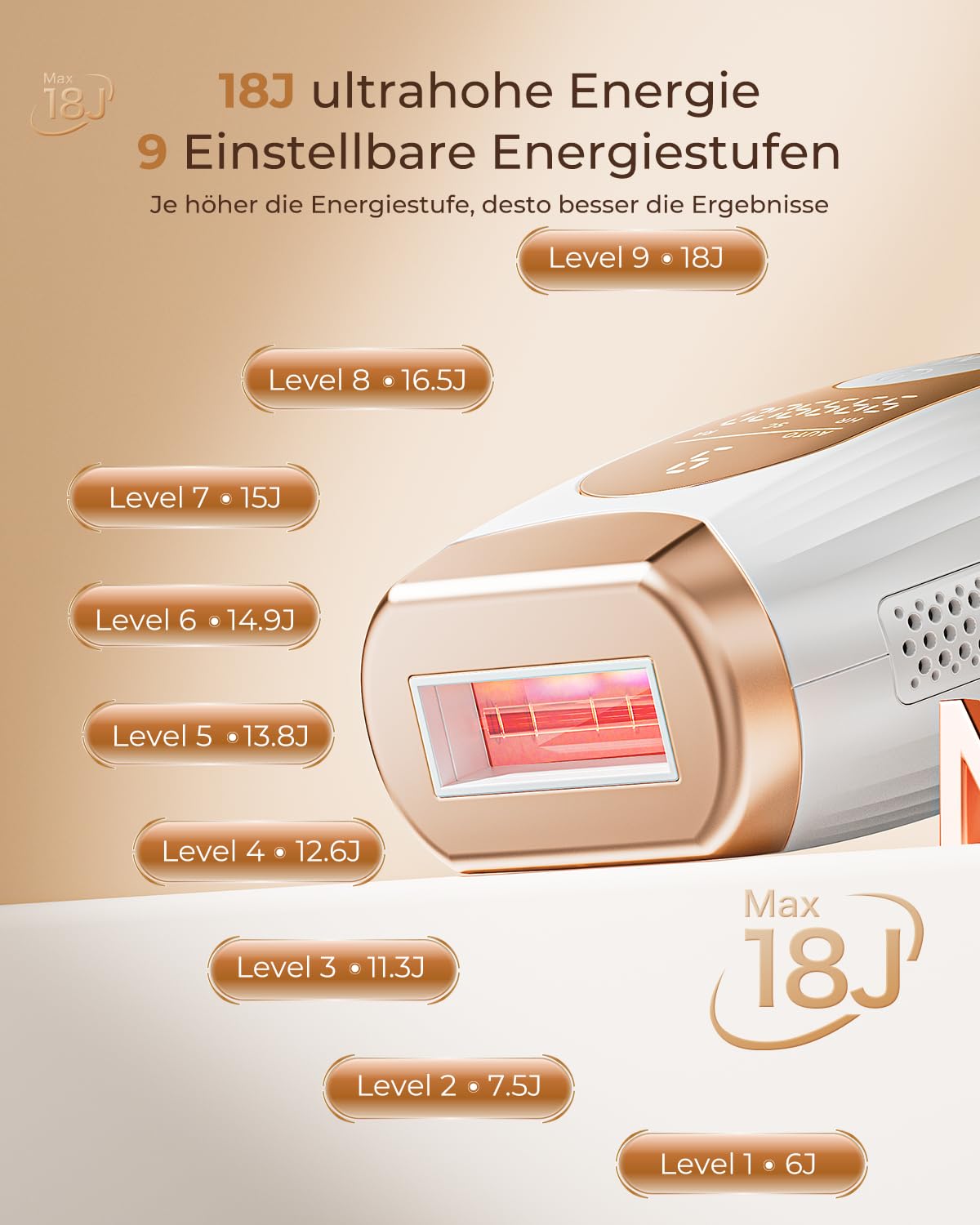IPL Epilatore Luce Pulsata, 3 in 1 Ad Alta Efficienza Laser Epilatore Luce Pulsata con HR/SC/RA, 9 livelli di energia, 999,900 Lampi, 600 NM Epilatore a Luce Pulsata per Donna, Uomo, Viso