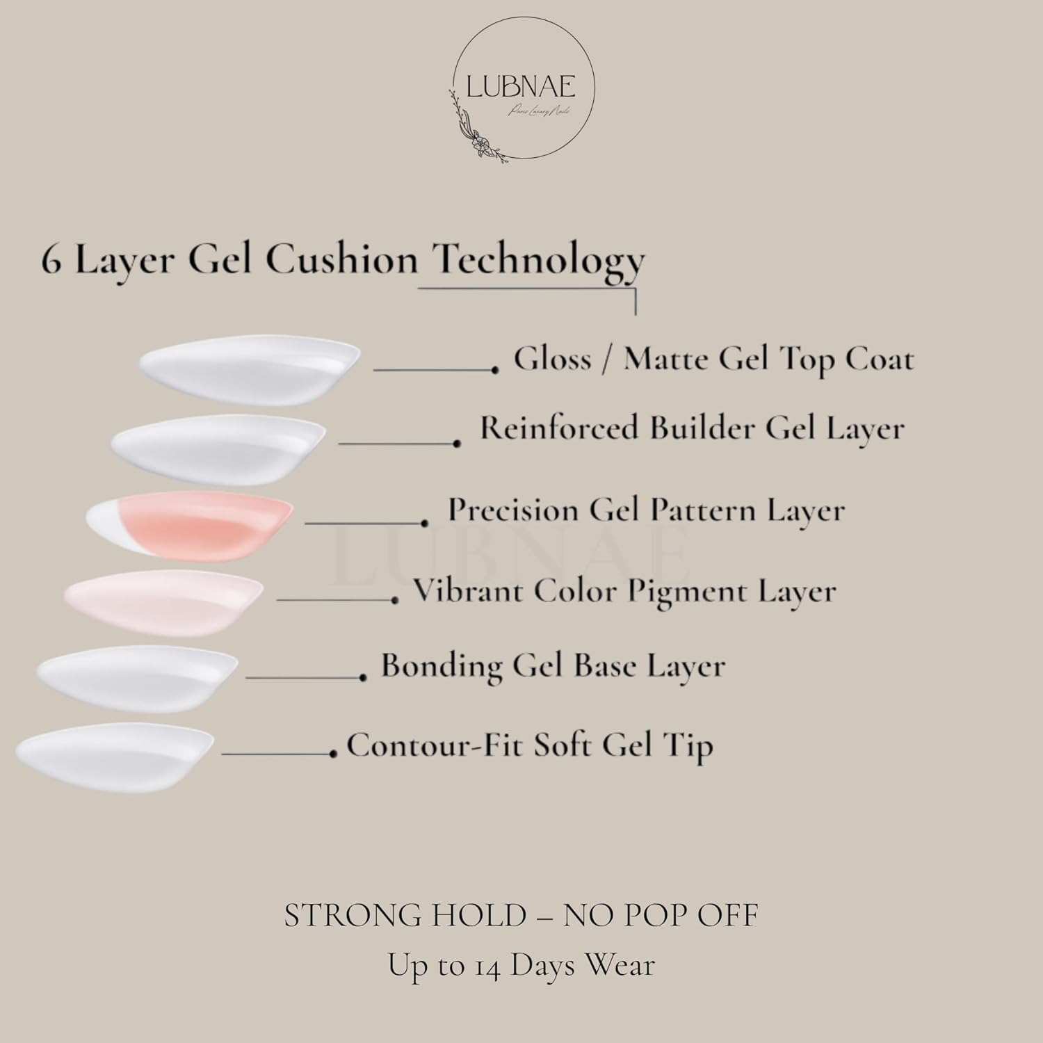 Luxury Press-On Nails – Short Almond Reusable Glue On Nails – Salon Quality At-Home Manicure Kit – Designed in Paris
