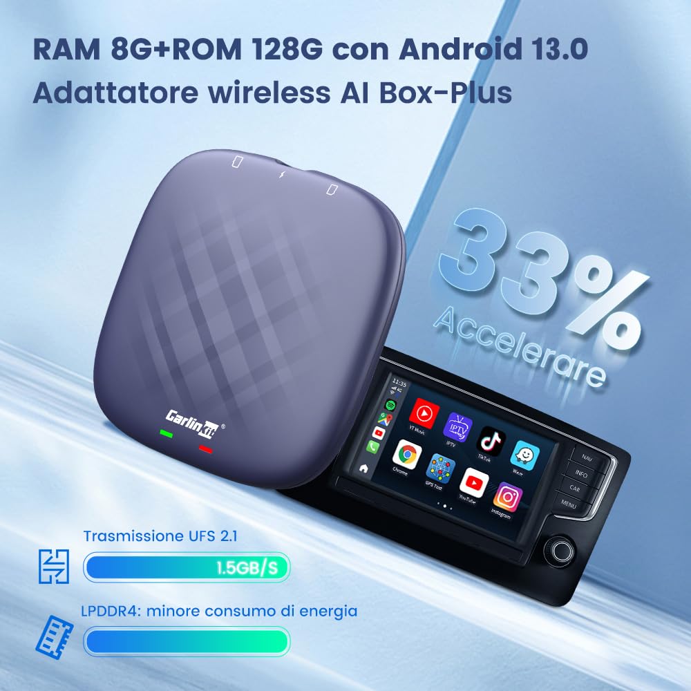 CarlinKit 2026 AIBOX Adattatore Wireless Carplay/Android Auto AIBox-Plus con sistema integrato RAM 8G + ROM 128G per auto con touchscreen CarPlay cablato di fabbrica