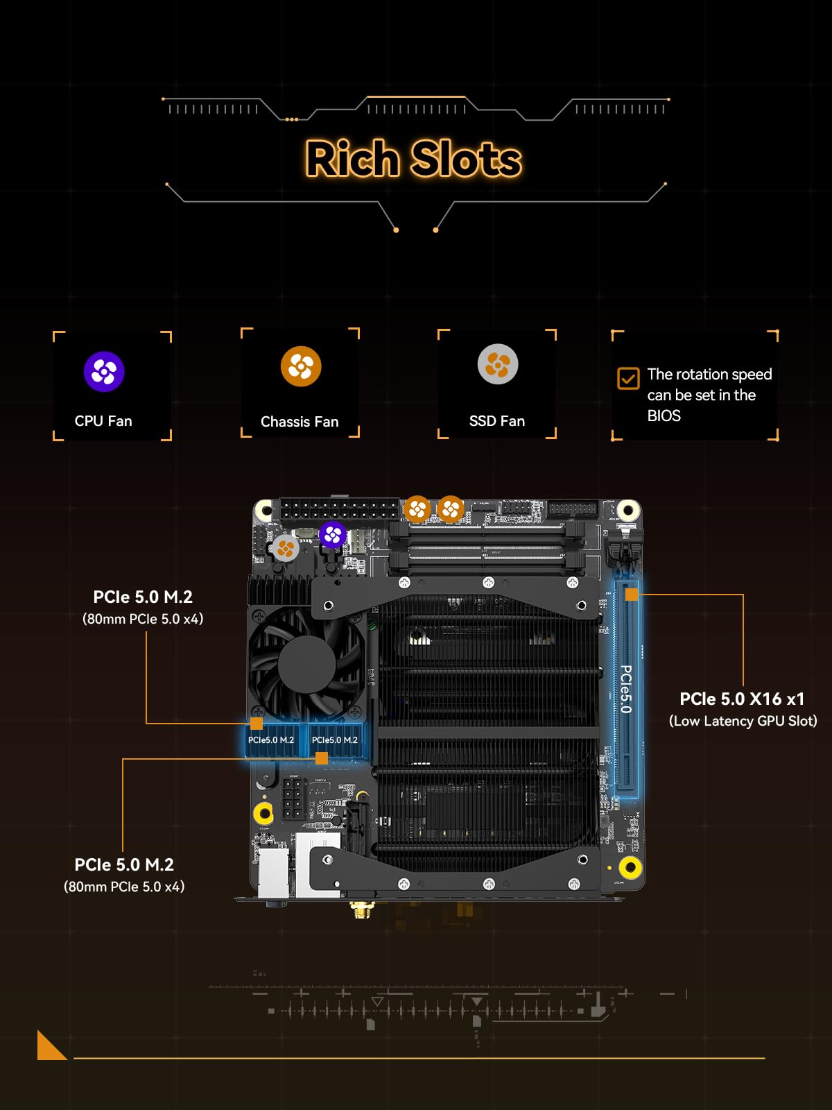 MinisForum BD790i + (32GB×2)ノートPC用メモリ 楽天市場】【☆20％OFF】MINISFORUM BD790i X3D Mini-ITXマザーボード