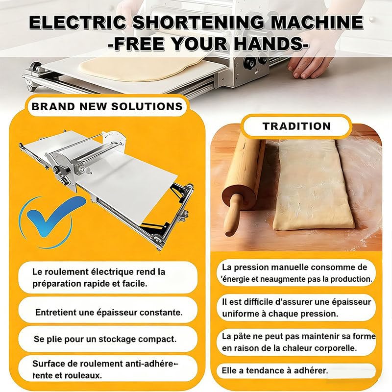 Laminoir électrique Domestique pour pâte feuilletée - Acier Inoxydable, épaisseur réglable de 2 à 30 mm, Pliable, idéal pour Pizzas, Croissants, viennoiseries et fudges.
