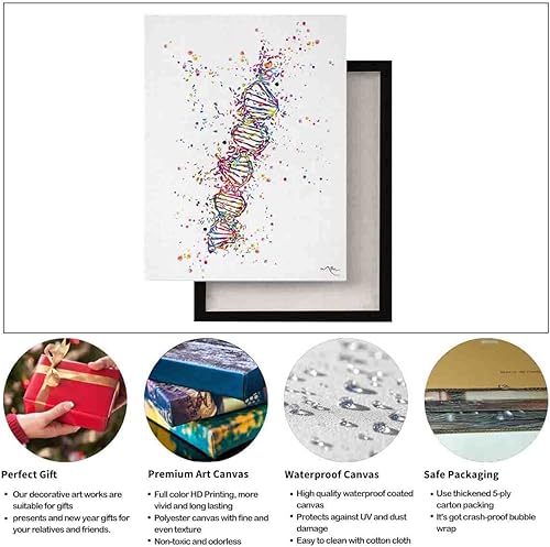 Miniatura 2 de Decoración elegante para dormitorio, impresión de acuarela de ADN, estructura de molécula de ADN, arte de pared, ciencia arte genético, oficina,