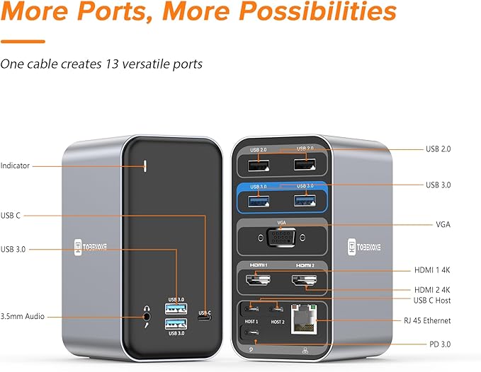 Estación de acoplamiento USB C 13 en 2 con cargador de 100W miniatura 2