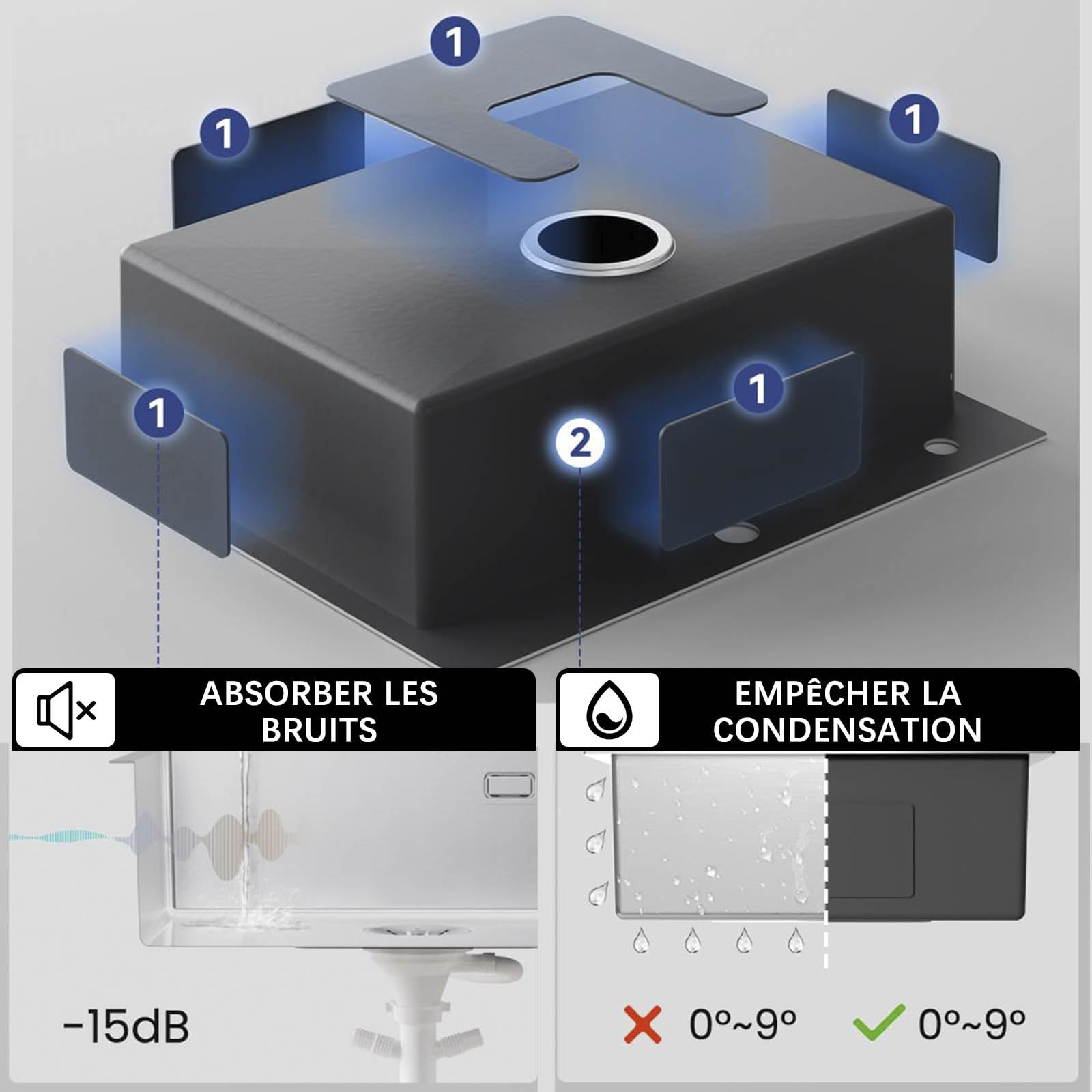 Evier Inox avec Egouttoir et évier mobile,lavabo cuisine avecavec Trous pour Robinets et Distributeur de Savon Panier à vaisselle 1 pc55*45 * 20cm Noir