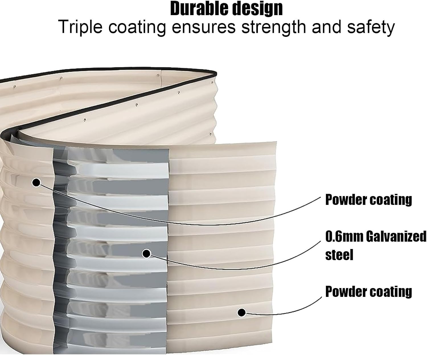 Galvanized Raised Garden Bed, Outdoor Galvanized Planter Box, Oval Deep Root Planter Box, Metal Garden Beds for Vegetables, Flowers, Herbs, and Succulents ( Color : Light green , Size : 61*61*2