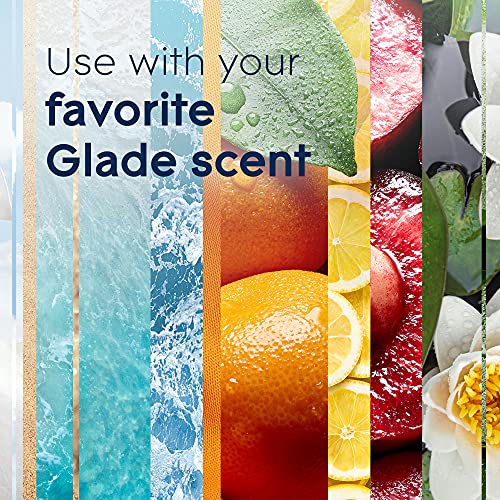 Glade PlugIns Essential Oil Air Freshener Warmer #TOP6