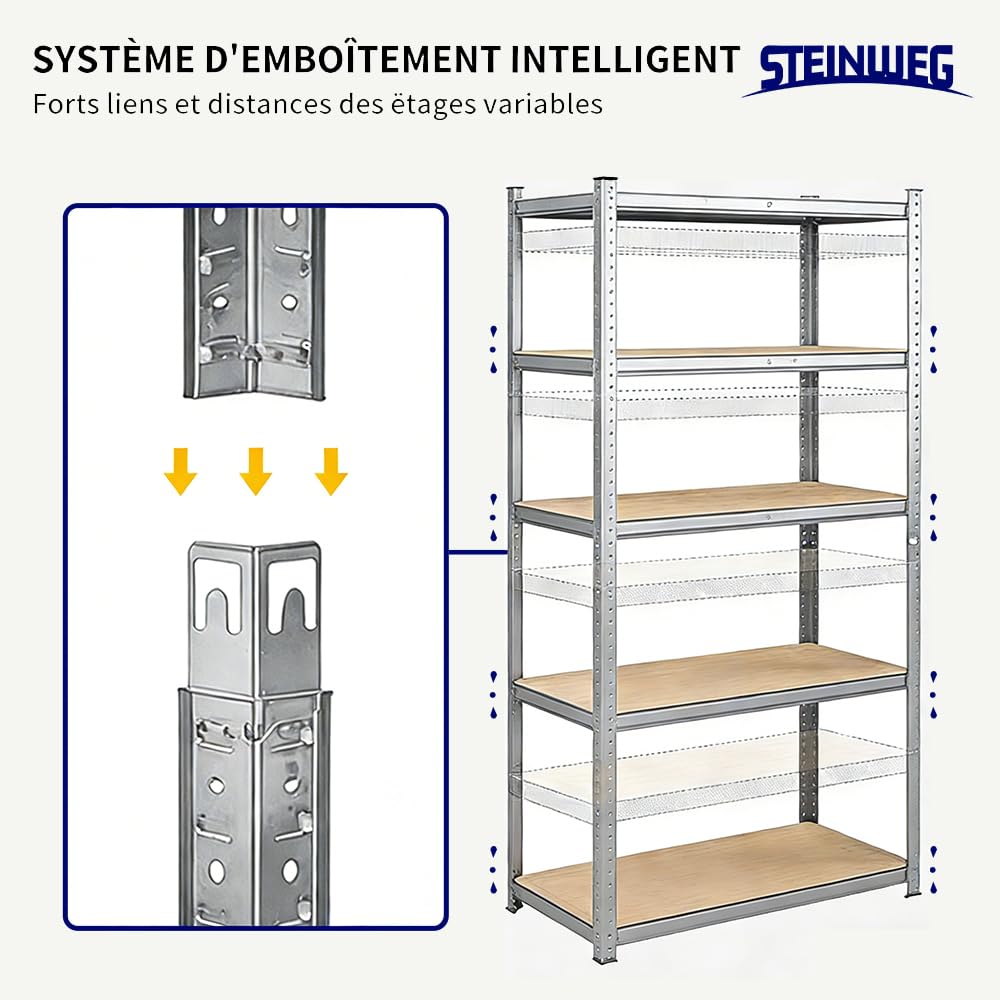 Steinweg Lot de 2 Étagères Charges Lourdes 180x90x40cm Galvanisées | Charge maximale 875 kg, 0,63 mm, 5 panneaux MDF réglables, Pour cave et atelier