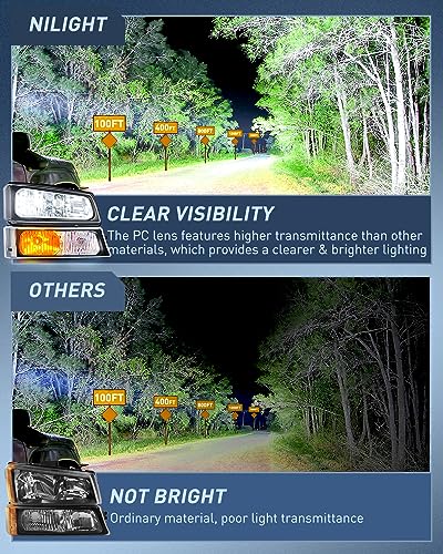 Image of Nilight Headlight Assembly for 2003 2004 2005 2006 Chevy Silverado Avalanche 1500 1500HD 2500 2500HD 3500 Chevrolet Pickup Replacement Headlamp Housing Bumper Lamp Set