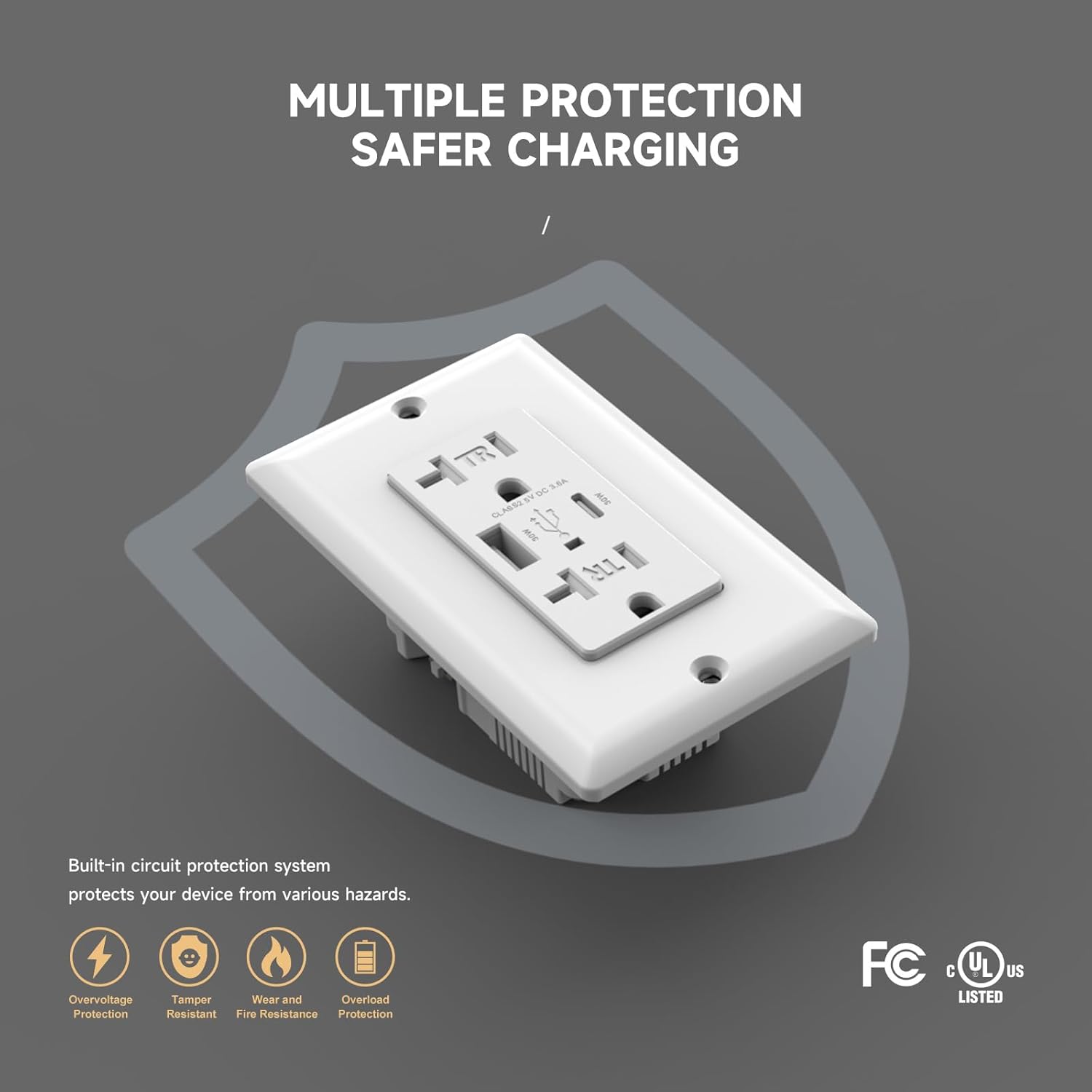 USB Outlet Receptacles, 20A Tamper Resistant Receptacle Outlet, 2 USB Ports with 30W Ultra High Speed Charging for iPhone/iPad/Samsung, Wall Plate Included, UL Listed, White, 2 Pack