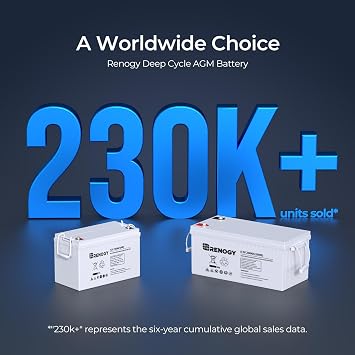 Renogy Deep Cycle AGM 12 Volt 100Ah Battery ، 3٪ معدل التفريغ الذاتي ، 1100A Max التفريغ الحالي ، أجهزة الشحن الآمن لـ RV ، التخييم ، المقصورة ، النظام البحري وخارج الشبكة ، بدون صيانة