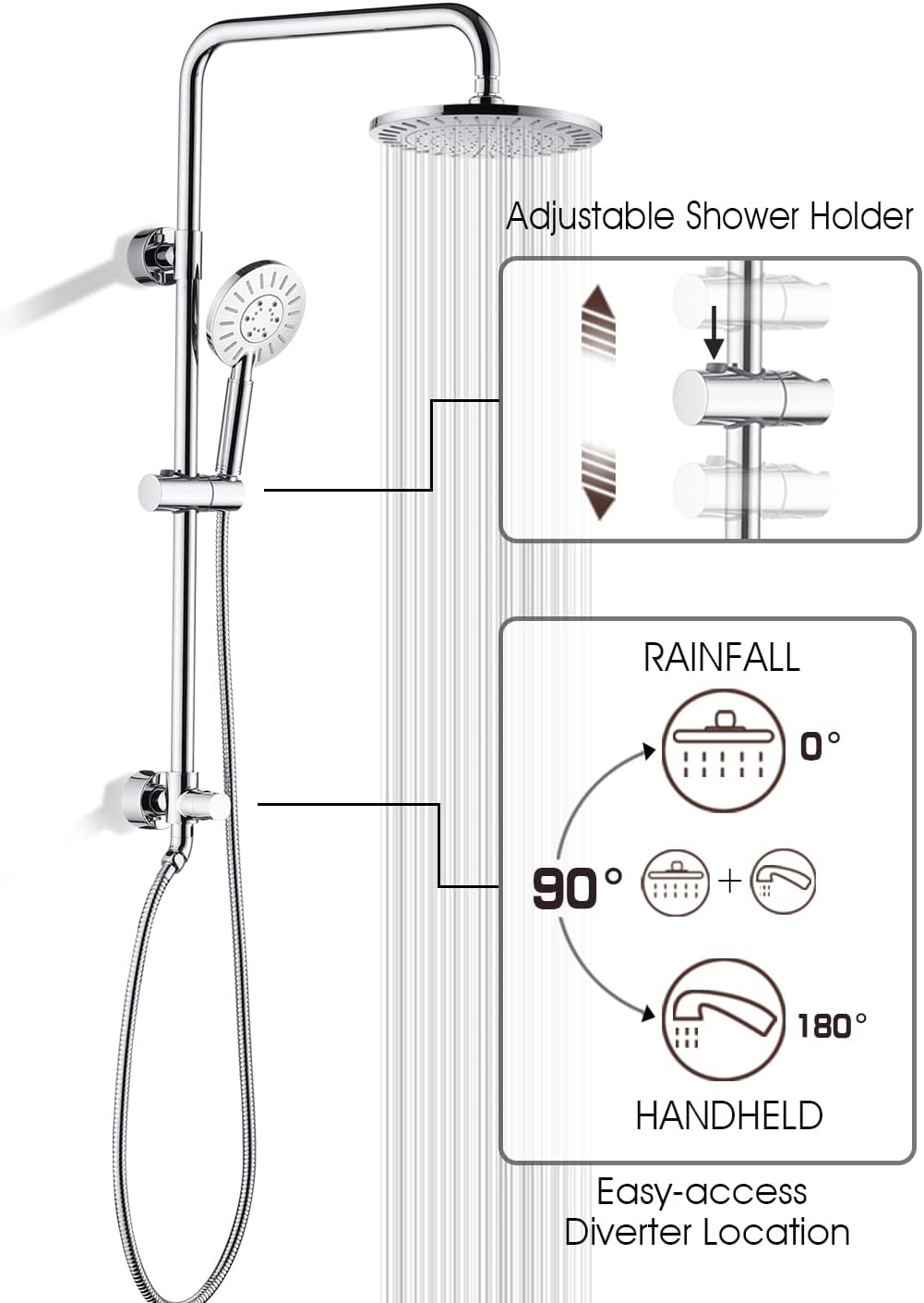 BRIGHT SHOWERS Rain Shower Head System with High Output Shower Filter for Hard Water, Chrome