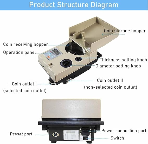 Automatic Coin Counter and Sorter, 1200 Units/Min, Large Hopper, LCD Display, Efficient Coin Counting and Sorting Machine for Home and Business Use