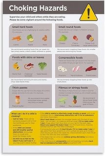Child Choking Hazards And First Aid Poster Safety Awareness And Emergency Response Reference Canvas Painting for Bedroom Living Room Decor 20x30inch(50x75cm) Unframe-style