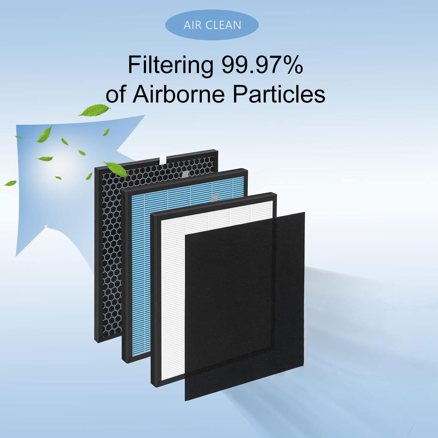 2-Set 10L Pro HEPA Filter Replacement Kit Compatible with Okaysou Airmax 10L Pro and Aiibot-A300 Air Cleaner Purifiers