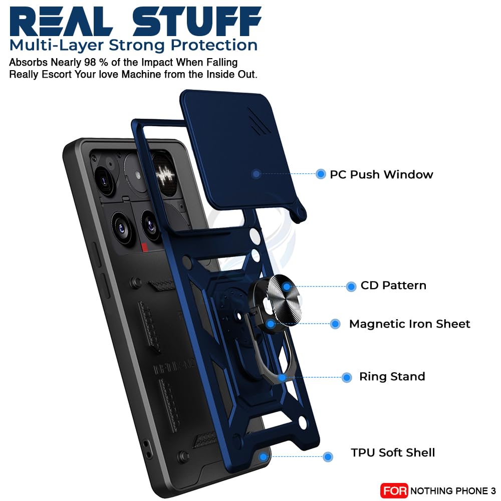 Product Variant View