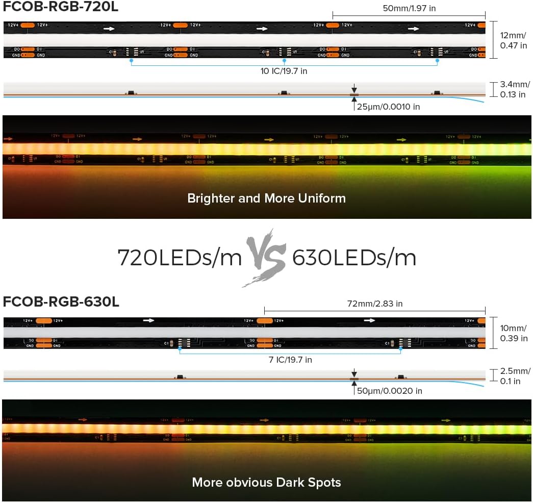 WS2811 COB Smart IC RGB LED Strip 16.4FT, 12V Flexible High Density Uniform Chasing Color Addressable Light 720LED/m 12mm Width Black PCB for Home Indoor Decor, No Power Supply/Controller
