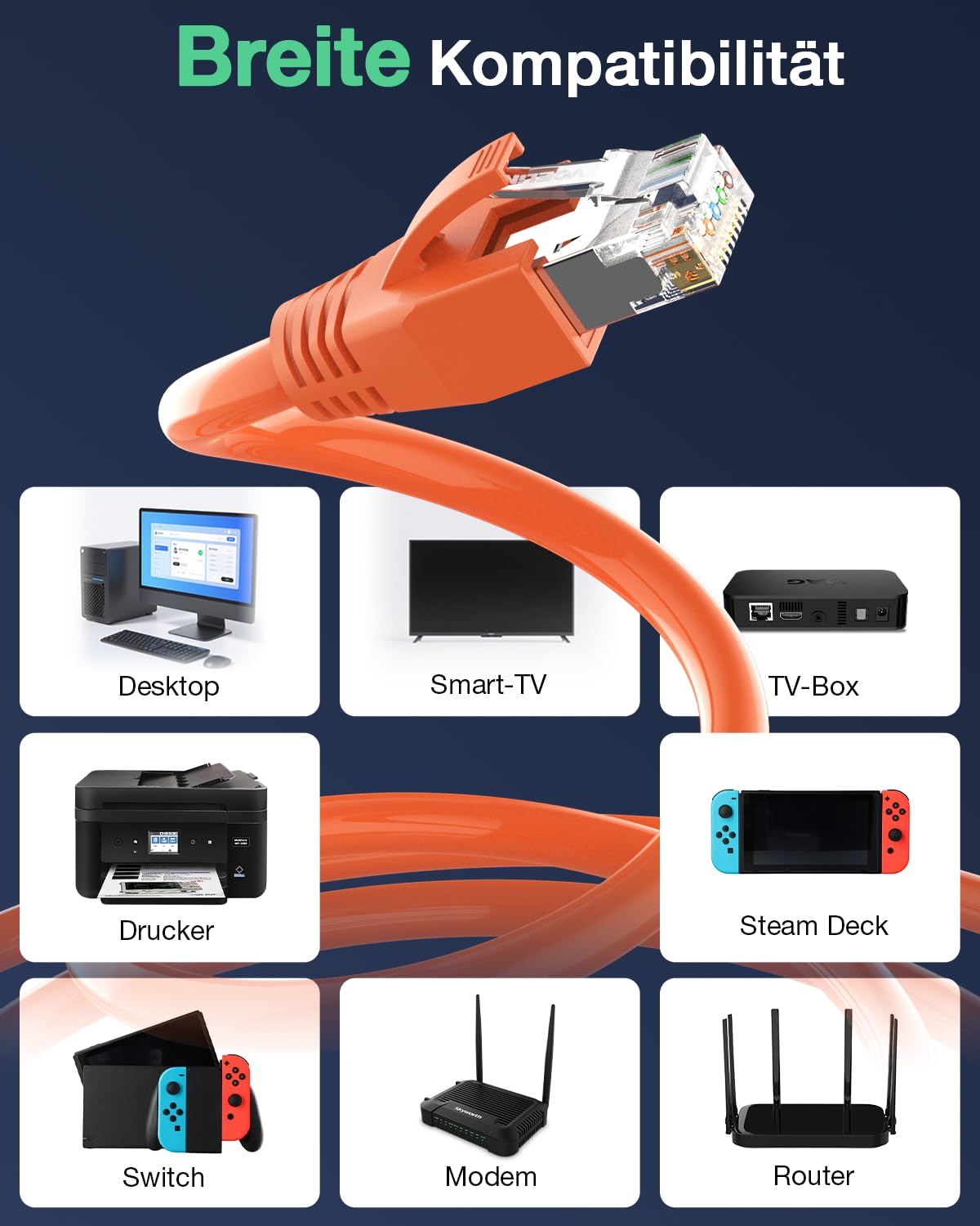 VCELINK Netzwerk Werkzeug Set mit RJ45 Crimpzange, 20 x RJ45 Stecker Cat7/Cat6a, Netzwerktester, LSA Werkzeug, Abisolierzange, Stofftasche und 20 Stück 10Gbps RJ45 Stecker Cat7/Cat6A mit Einfädelhilfe