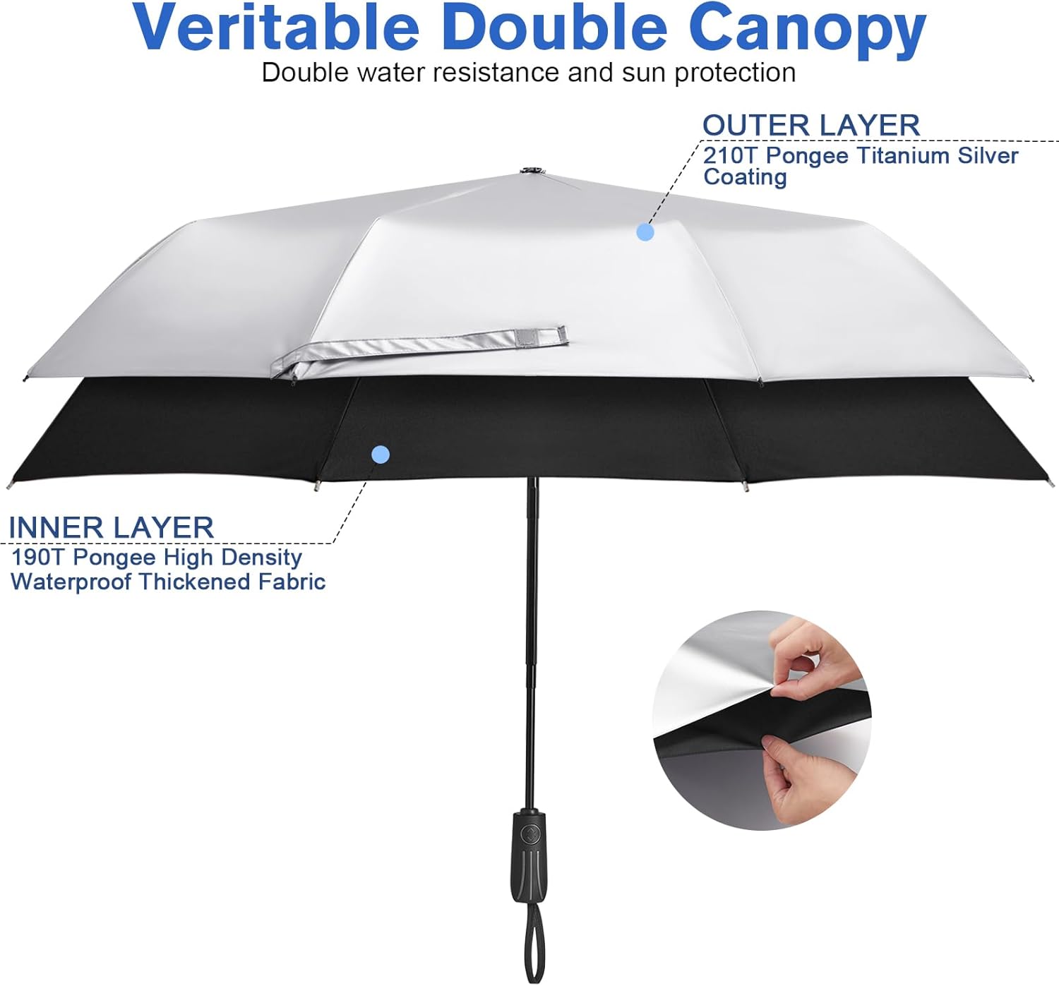 G4Free UPF 50+ UV Protection Large Travel Umbrella 46 Inch Double Layer Auto Open Close Windproof Sun Blocking Umbrella
